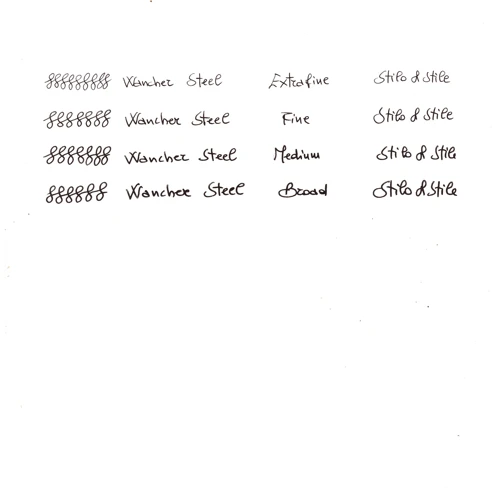 Les Différents Types De Rêves De Stylo