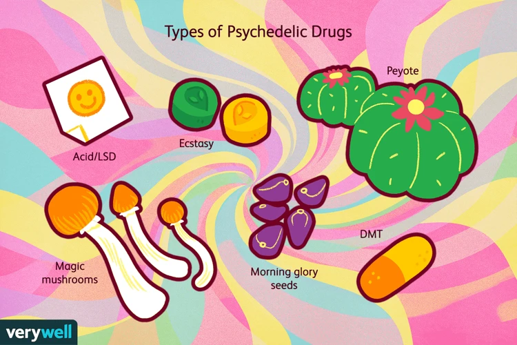 Les Différents Types De Rêves De Drogue